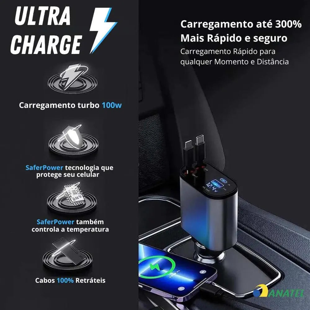 Carregador Max 4 em 1 para carro - 5x mais rápido - Iphone e Android